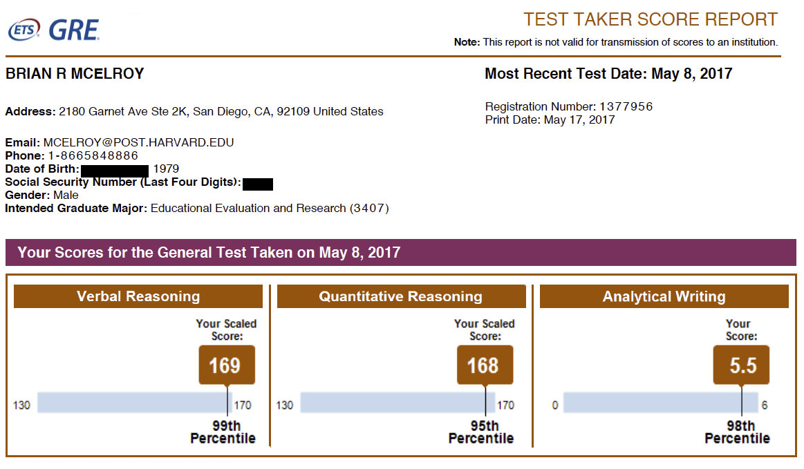 my-gre-score-report-337-168-q-169-v-5-5-aw